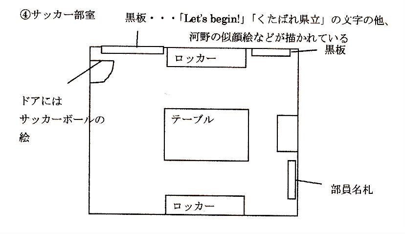サッカー部部室
