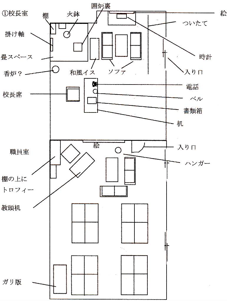 校長室、職員室（セット？）