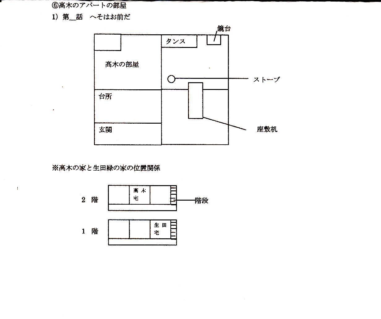 高木のアパート