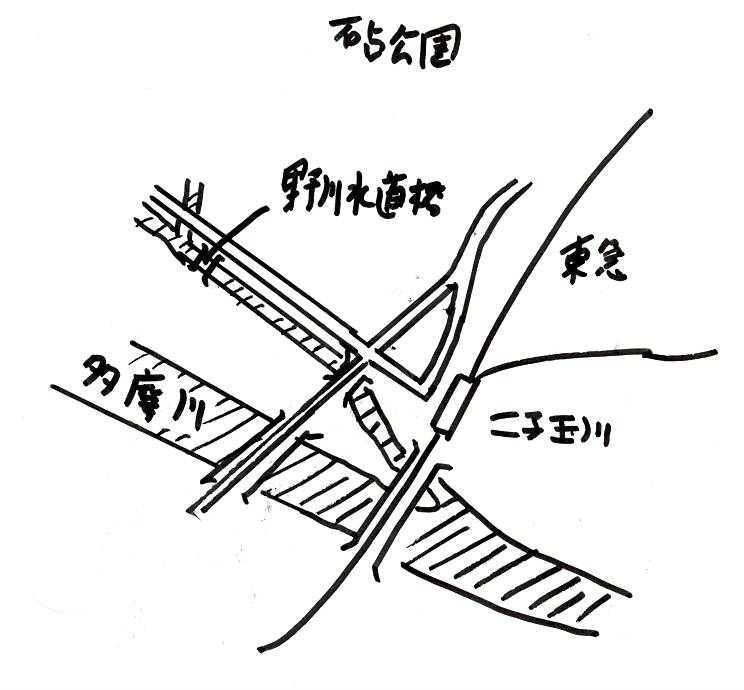 野川水道橋の場所