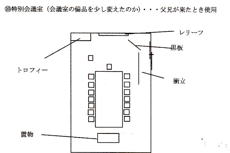 特別会議室