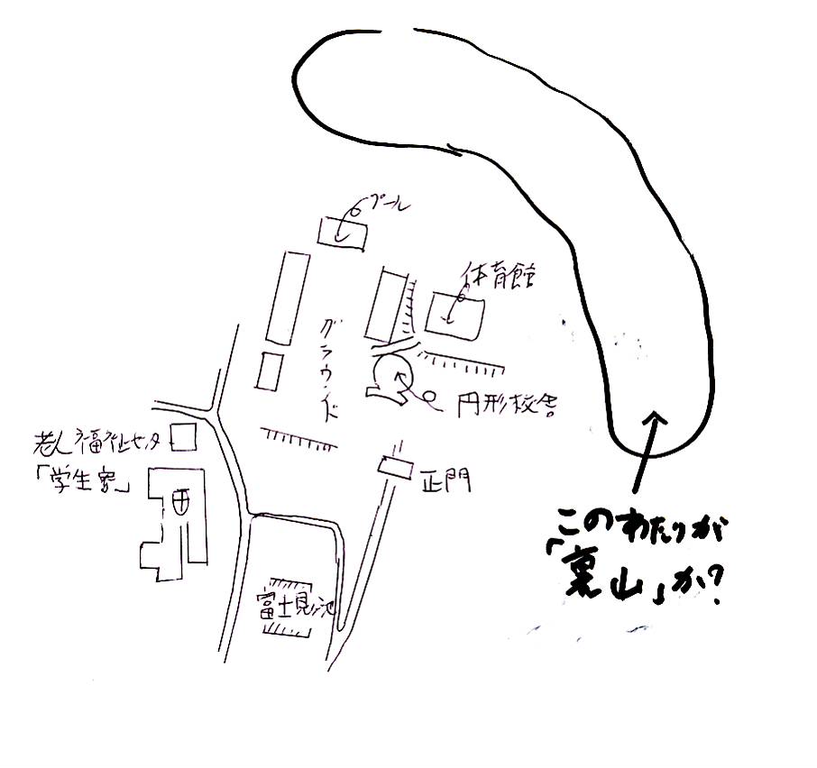 裏山の位置