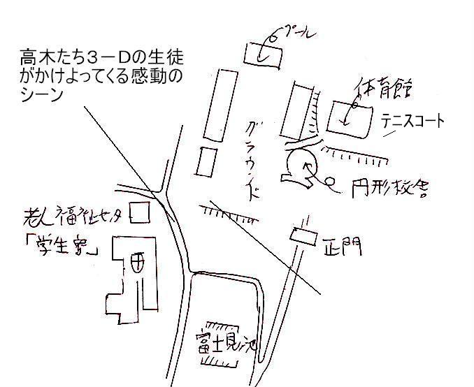 テニスコートの位置