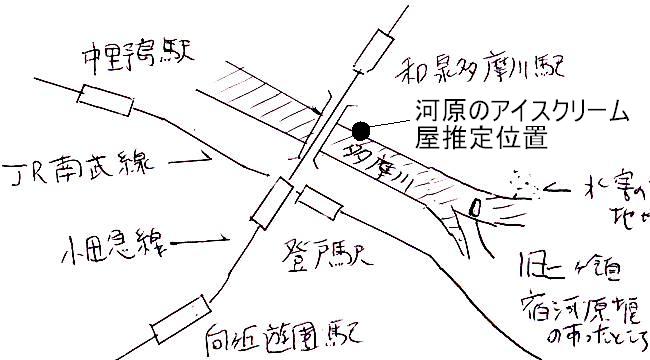 中野島駅の位置